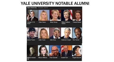 Yale grads informally. Things To Know About Yale grads informally. 